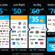 DirecTV Now’s partial channel lineup